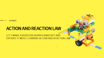 Let’s learn about action and reaction law